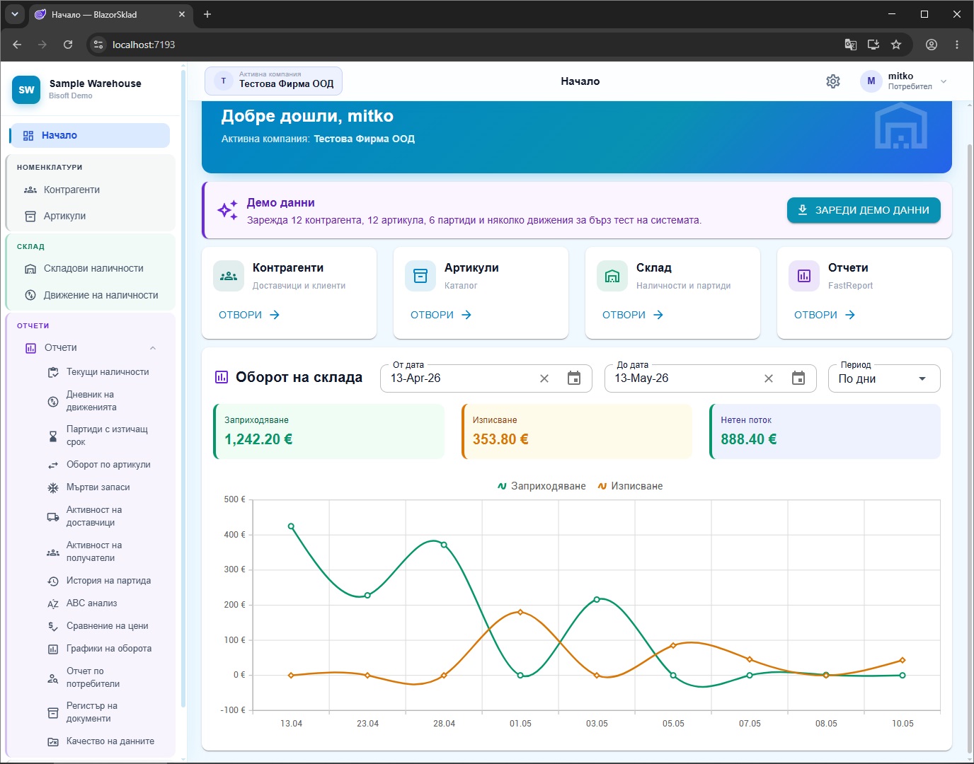Начална страница (dashboard)